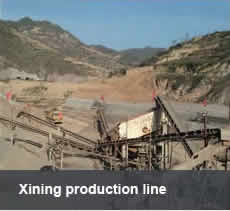 Xining crushing production line